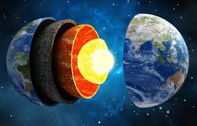 Demonstrações das camadas do planeta terra
